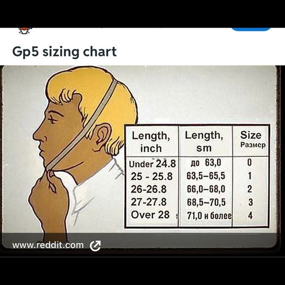 New Soviet Russian Military USSR Gas Mask GP-5 PPE - Picture 3 of 3